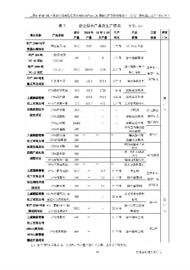 PT视讯