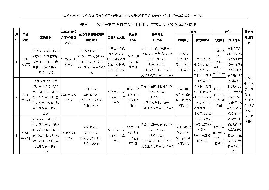 PT视讯