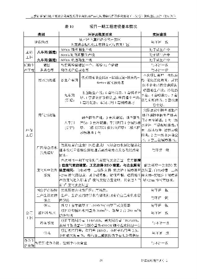 PT视讯