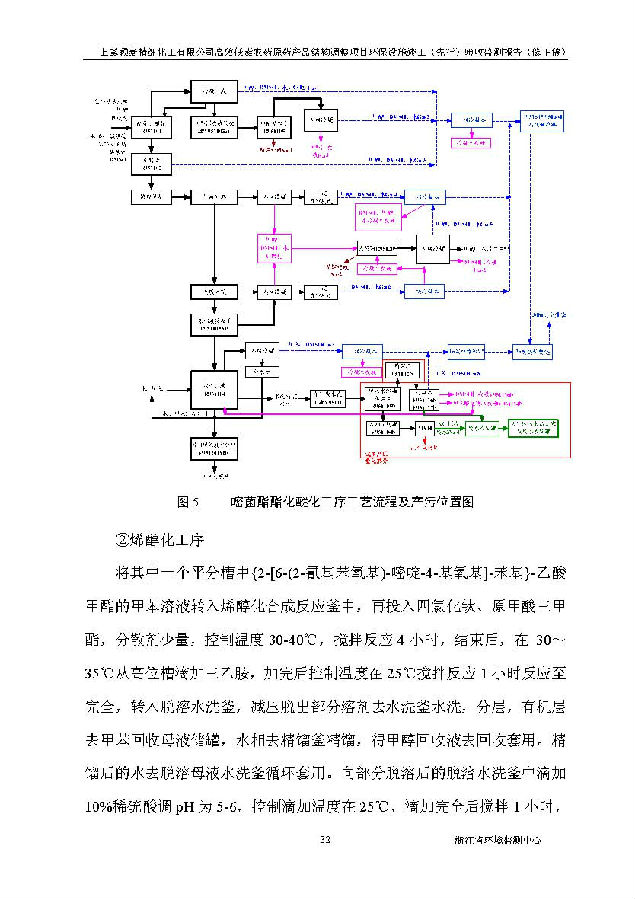 PT视讯