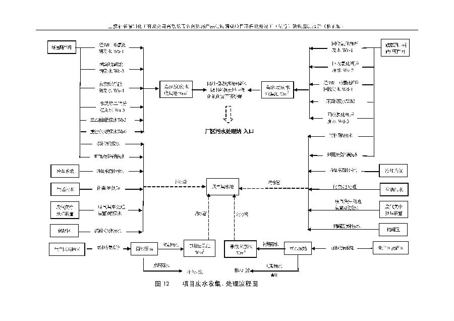 PT视讯