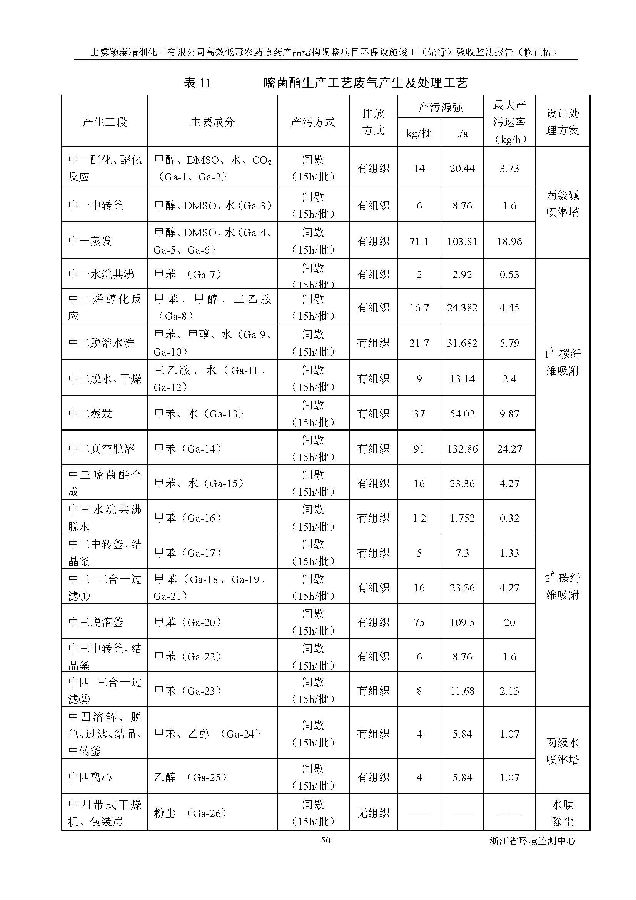 PT视讯