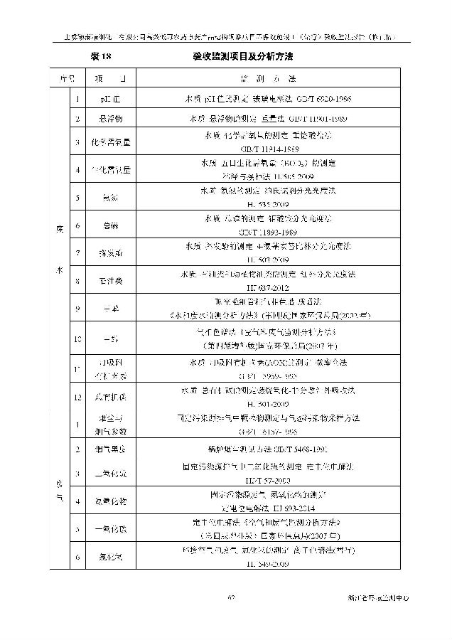 PT视讯