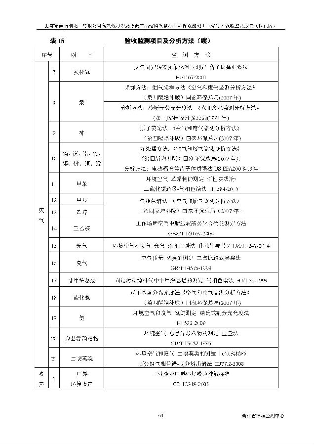 PT视讯