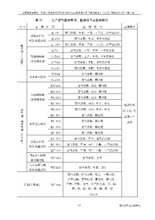 PT视讯