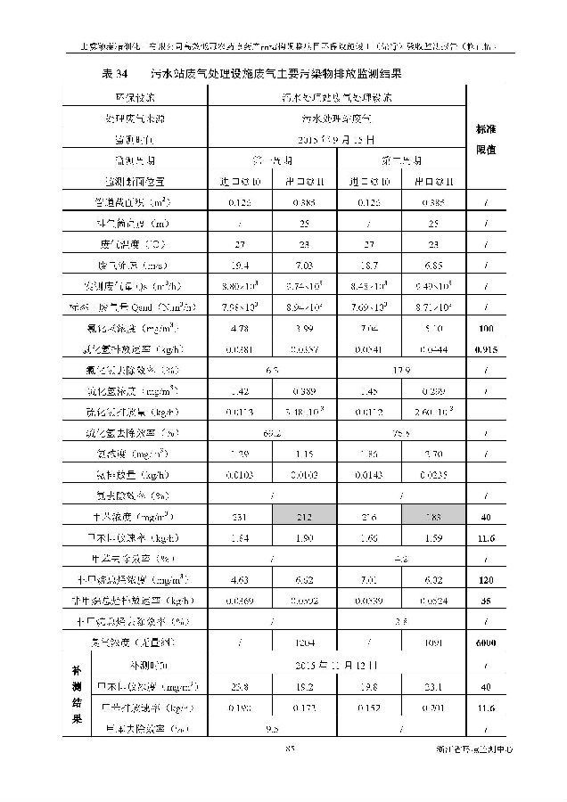 PT视讯