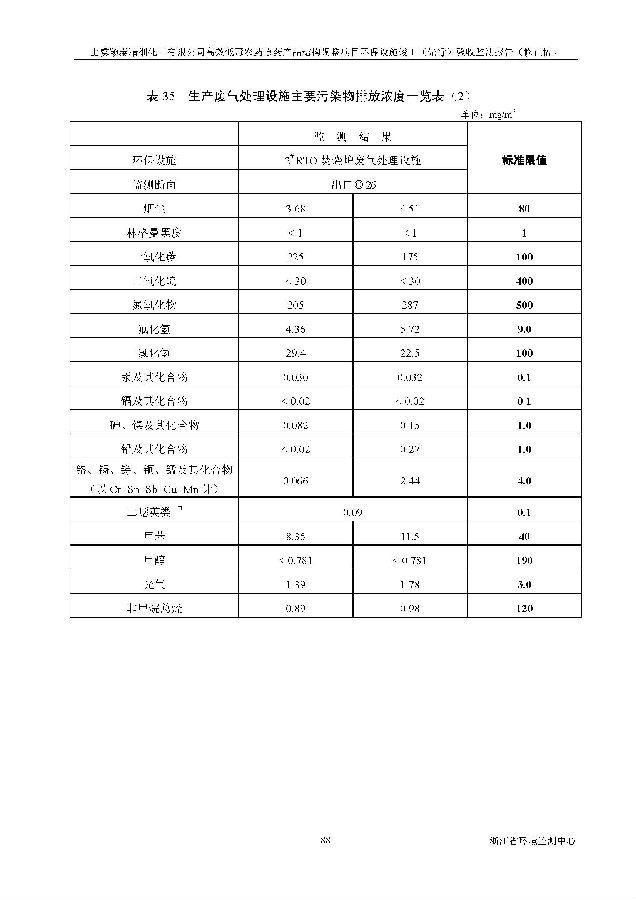 PT视讯