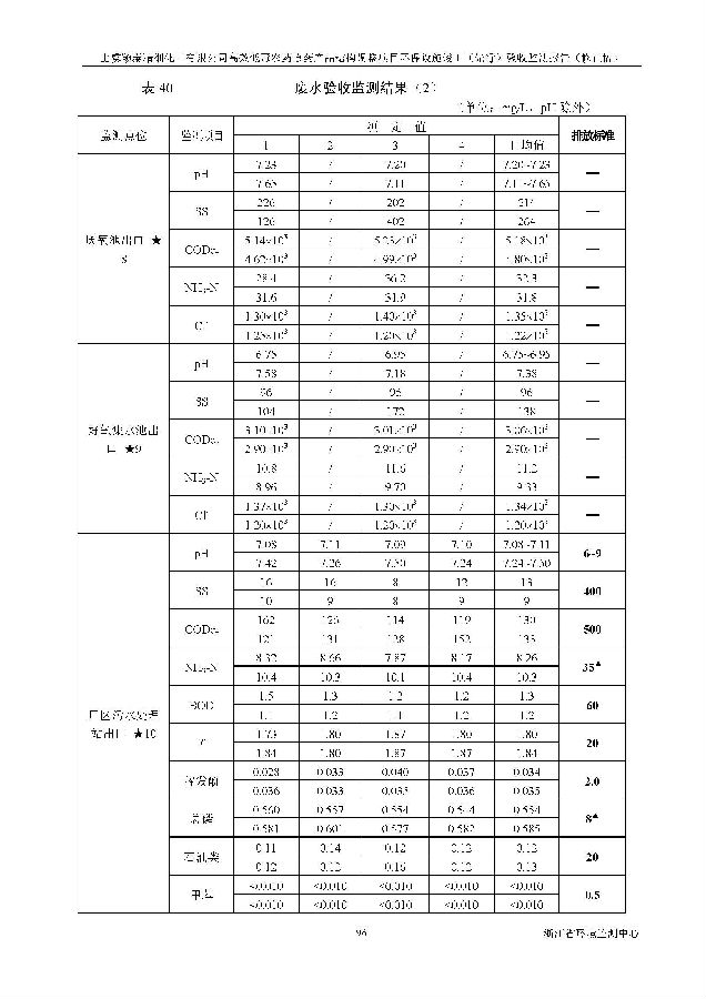 PT视讯