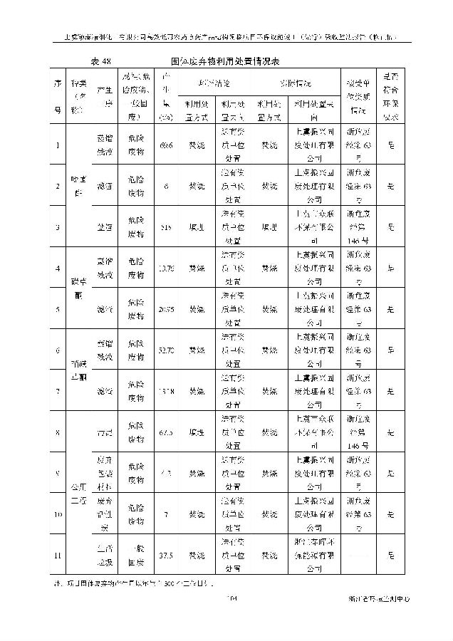 PT视讯