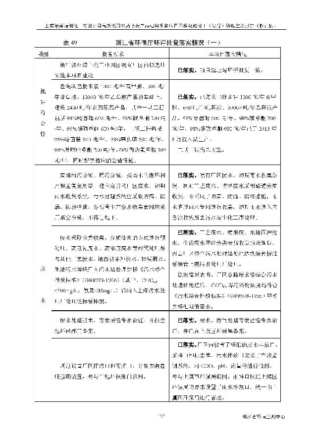 PT视讯